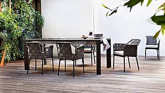 Table 1820