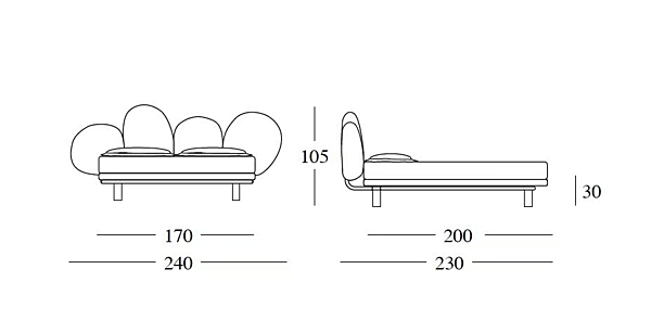 Letto matrimoniale in pelliccia sintetica con testata imbottita Edra Cipria CPRB50 fabbrica EDRA dall'Italia. Foto №3