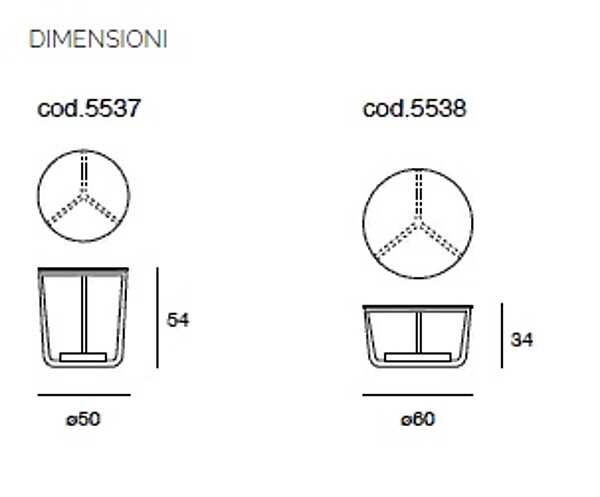 Stand PACINI &CAPPELLINI 5537 fabbrica PACINI & CAPPELLINI dall'Italia. Foto №2