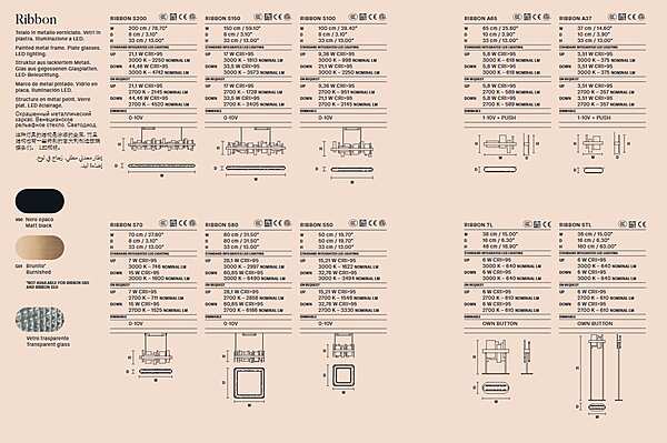 Accessori MASIERO fabbrica MASIERO (EMME PI LIGHT) dall'Italia. Foto №3