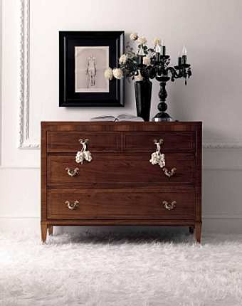 Chest of drawers 90