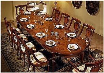 Table 542