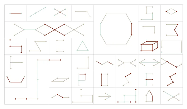 Lampada a sospensione modulare in materiale AXOLIGHT Poses fabbrica Axolight dall'Italia. Foto №10