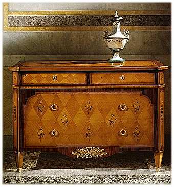 Chest of drawers 189