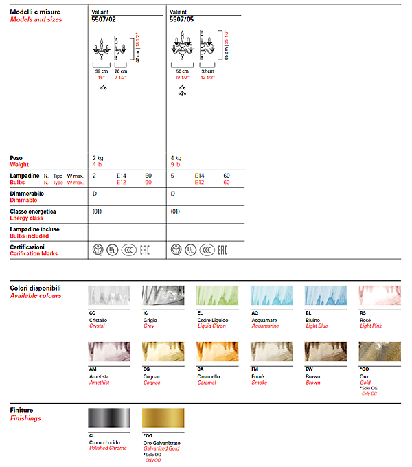 Lampade da muro Barovier&Toso 5507/02 fabbrica Barovier&Toso dall'Italia. Foto №4