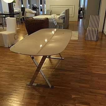 Table pathos