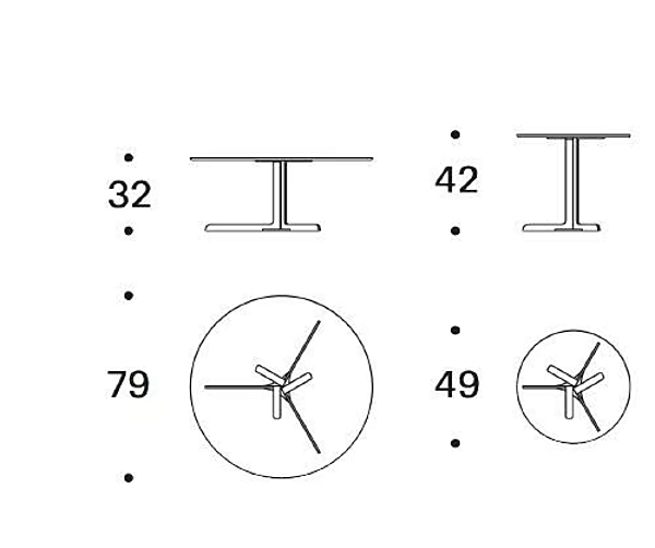 Tavolino laterale rotondo in HPL giardino Saba fabbrica SABA dall'Italia. Foto №5