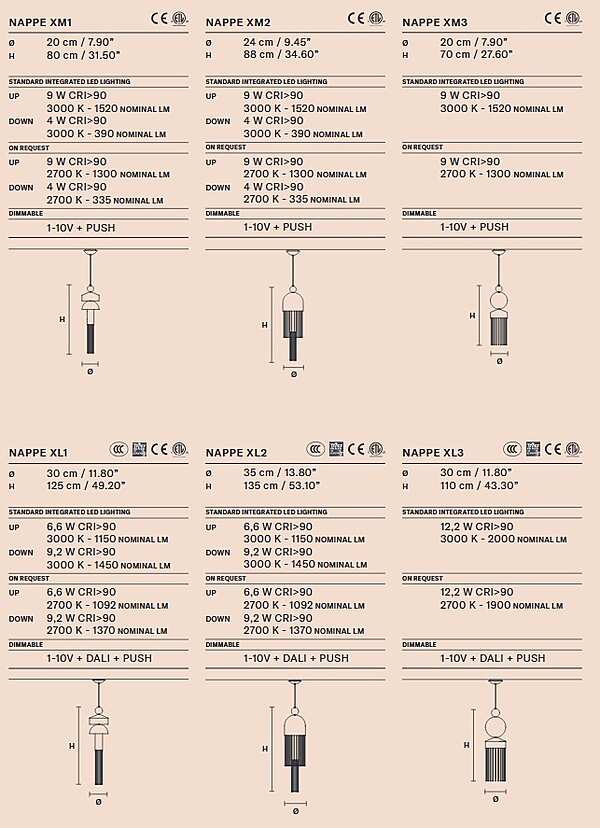 Accessori MASIERO fabbrica MASIERO (EMME PI LIGHT) dall'Italia. Foto №9
