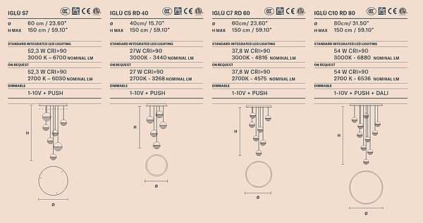 Accessori MASIERO fabbrica MASIERO (EMME PI LIGHT) dall'Italia. Foto №3
