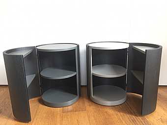 Chest of drawers Rim