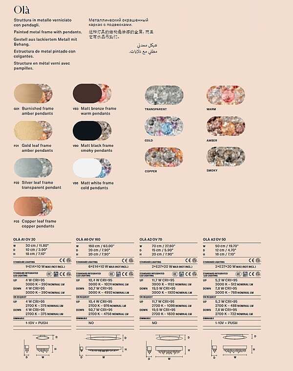 Lampada Da Parete MASIERO (EMME PI LIGHT) olà A6 ov 160 fabbrica MASIERO (EMME PI LIGHT) dall'Italia. Foto №4