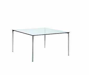Table 2525 SPILLO