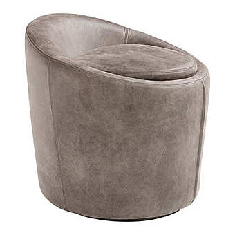 Accessori SMANIA