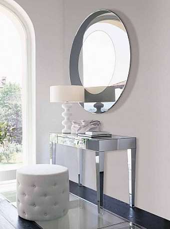 Console Beauty