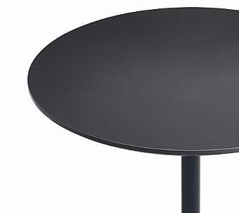 Table SHELL-IN