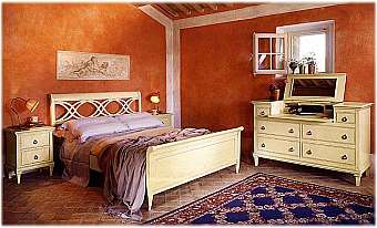 Composizione TONIN CASA