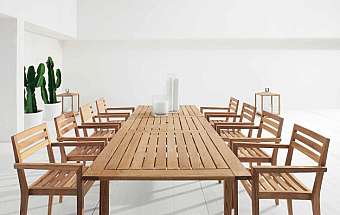 Table DE.TRL.TK