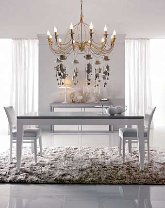 Table D31