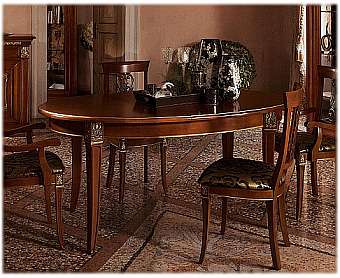 Table 1732