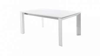 Table 1821