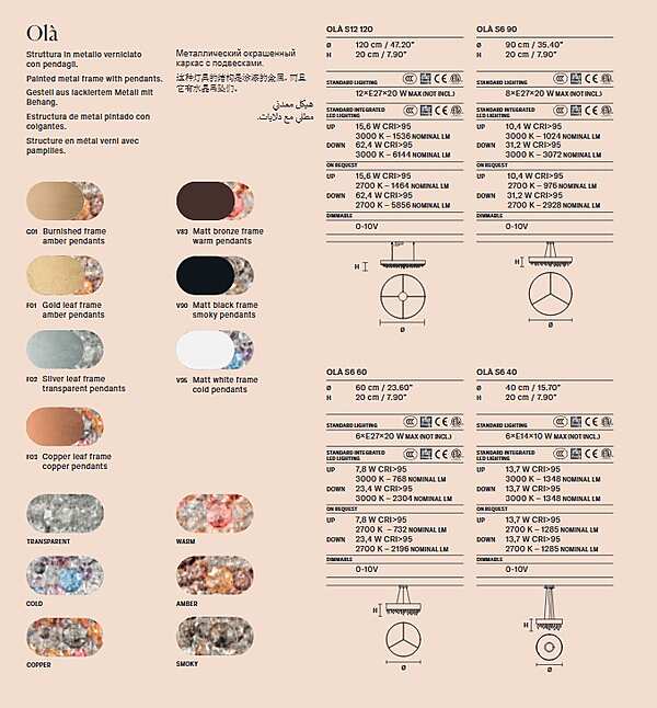 Accessori MASIERO fabbrica MASIERO (EMME PI LIGHT) dall'Italia. Foto №4