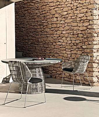 Table TC138F