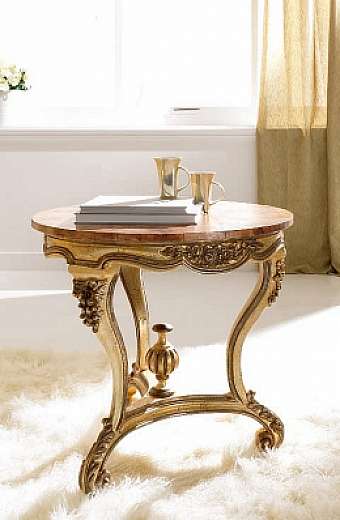 Supporto Art. 3419