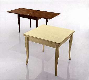 Table 822