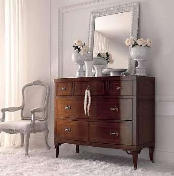 Chest of drawers 80