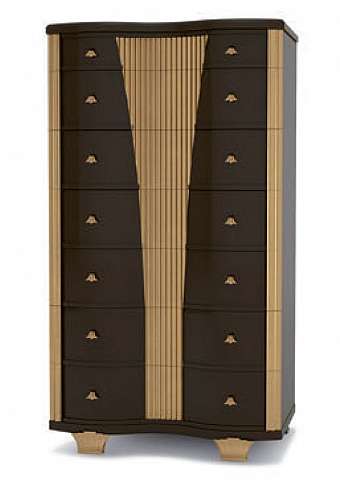 Chest of drawers 2195