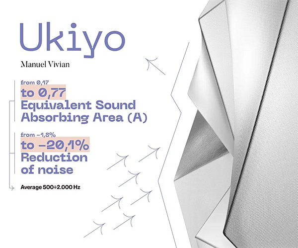 Lampada da parete e soffitto in tessuto AXOLIGHT Ukiyo fabbrica Axolight dall'Italia. Foto №7